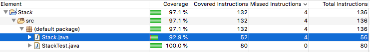 Tests achieving 92.9% statements coverage